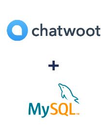 Integración de Chatwoot y MySQL