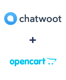Integración de Chatwoot y Opencart
