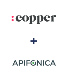 Integración de Copper y Apifonica