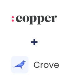 Integración de Copper y Crove
