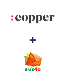 Integración de Copper y SMS4B