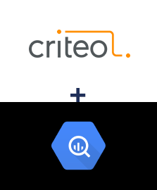 Integración de Criteo y BigQuery