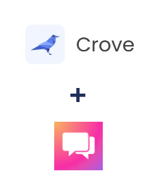 Integración de Crove y ClickSend