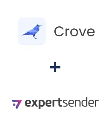 Integración de Crove y ExpertSender