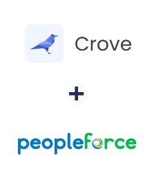 Integración de Crove y PeopleForce