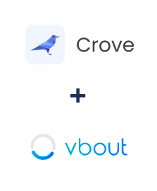 Integración de Crove y Vbout