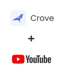 Integración de Crove y YouTube