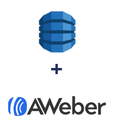 Integración de Amazon DynamoDB y AWeber