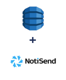 Integración de Amazon DynamoDB y NotiSend Integración de Amazon DynamoDB y NotiSend