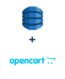 Integración de Amazon DynamoDB y Opencart