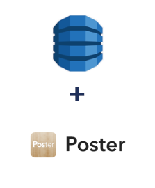 Integración de Amazon DynamoDB y Poster