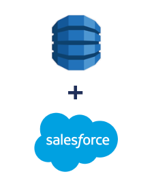 Integración de Amazon DynamoDB y Salesforce CRM