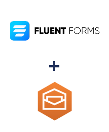 Integración de Fluent Forms Pro y Amazon Workmail