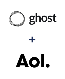 Integración de Ghost y AOL