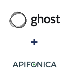Integración de Ghost y Apifonica