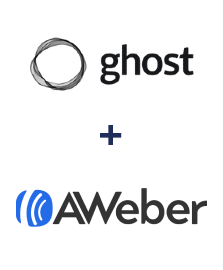 Integración de Ghost y AWeber