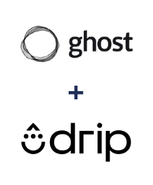 Integración de Ghost y Drip