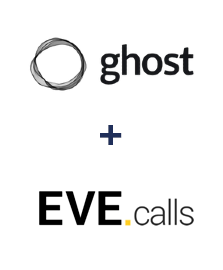 Integración de Ghost y Evecalls