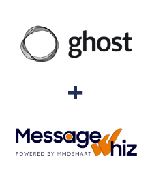 Integración de Ghost y MessageWhiz
