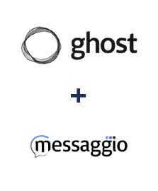 Integración de Ghost y Messaggio