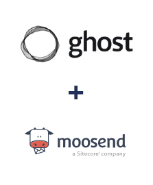 Integración de Ghost y Moosend