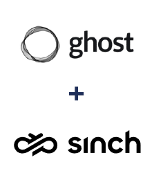 Integración de Ghost y Sinch