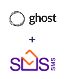 Integración de Ghost y SMS-SMS