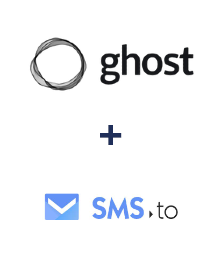 Integración de Ghost y SMS.to