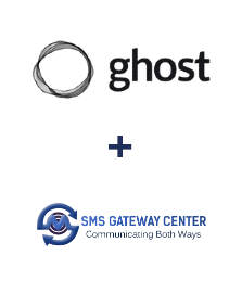 Integración de Ghost y SMSGateway