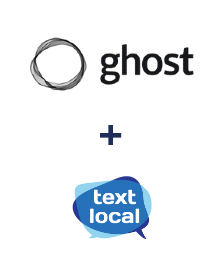 Integración de Ghost y Textlocal