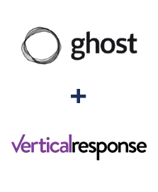 Integración de Ghost y VerticalResponse
