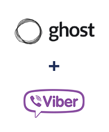 Integración de Ghost y Viber