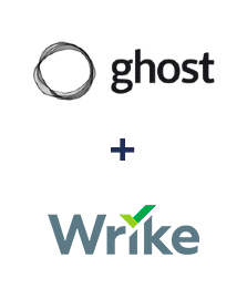Integración de Ghost y Wrike