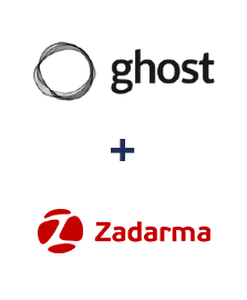 Integración de Ghost y Zadarma