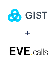 Integración de Gist y Evecalls