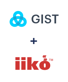 Integración de Gist y iiko