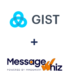 Integración de Gist y MessageWhiz