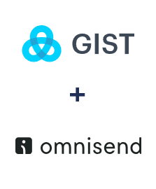 Integración de Gist y Omnisend