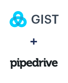 Integración de Gist y Pipedrive