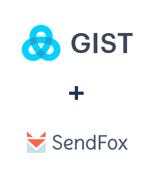 Integración de Gist y SendFox