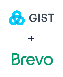 Integración de Gist y Brevo