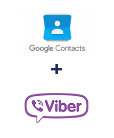 Integración de Google Contacts y Viber