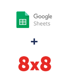 Integración de Google Sheets y 8x8