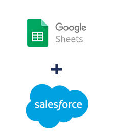 Integración de Google Sheets y Salesforce CRM