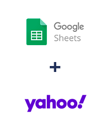 Integración de Google Sheets y Yahoo!