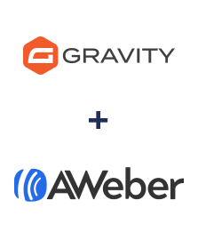 Integración de Gravity Forms y AWeber