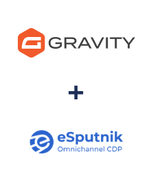 Integración de Gravity Forms y eSputnik