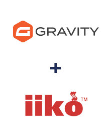 Integración de Gravity Forms y iiko Integración de Gravity Forms y iiko
