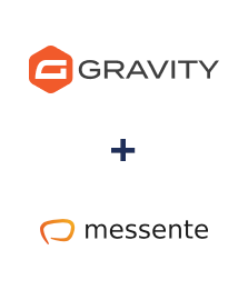 Integración de Gravity Forms y Messente