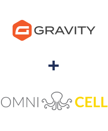 Integración de Gravity Forms y Omnicell